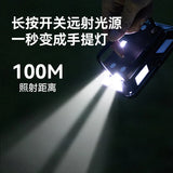 BLACKDOG - Muguang - Multi functional Camp Light | 4000mAh