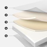 Blackdog - Mini Coolbox Outdoor Mini Cooler Box 5L