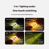 Blackdog - Lampu Camping Canri Atmosphere Lamp Rechargeable