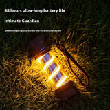 Blackdog - Lampu Camping Canri Atmosphere Lamp Rechargeable