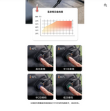 Blackdog - BLACKDOG Heated Seat Cushion Heating