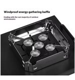 Blackdog - Comet Flame·IGT Table Top Five-Core Gas Furnace